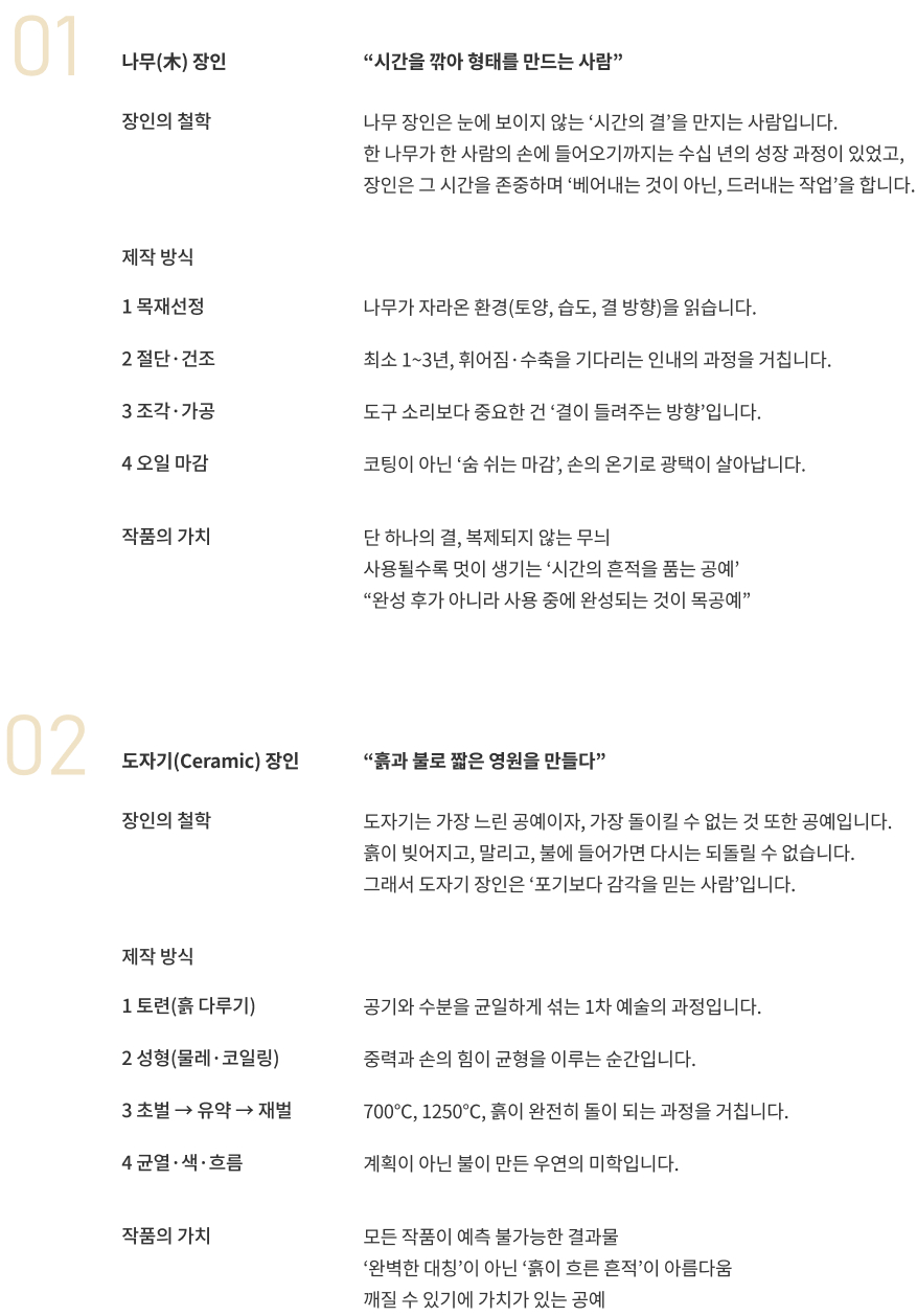 나무·도자기 장인 이야기 표 이미지