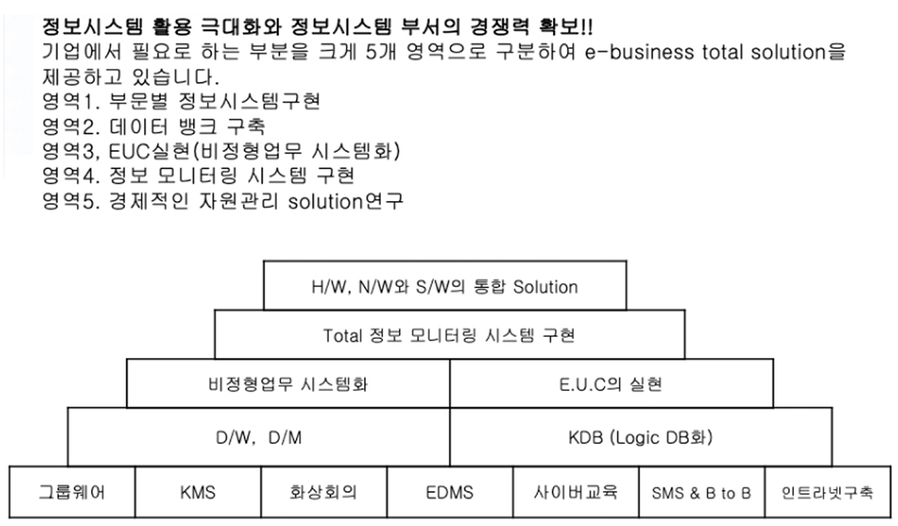 솔루션 이미지