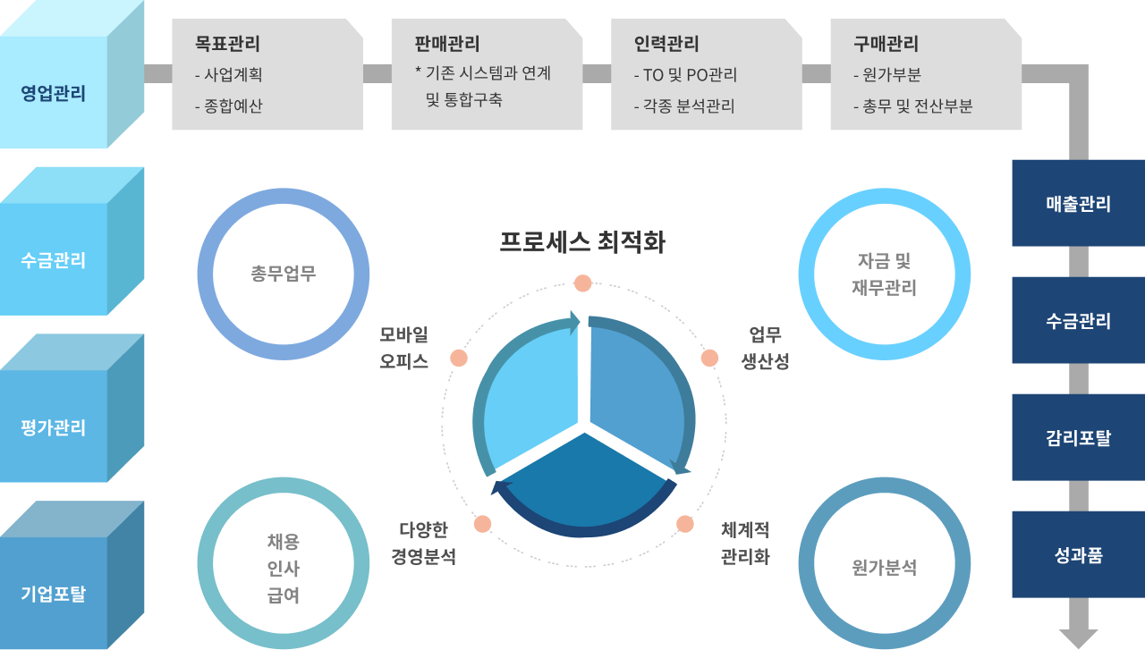 이미지2