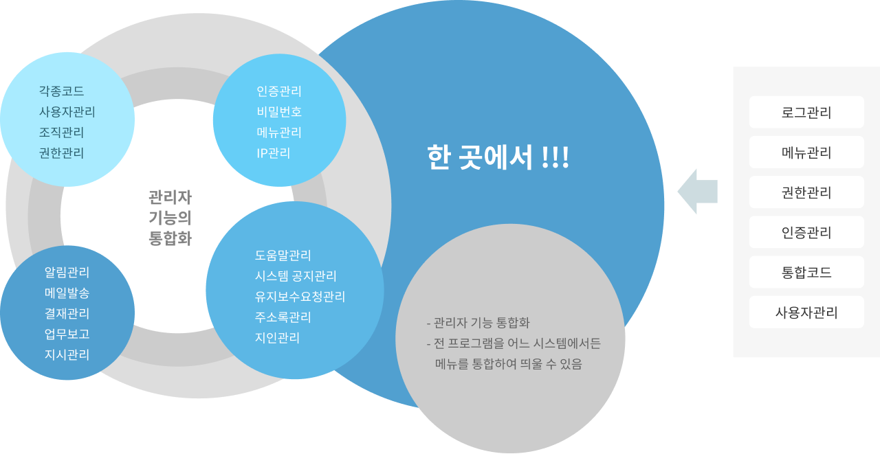 이미지3